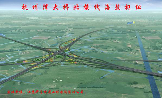 杭州湾跨海大桥北接线工程